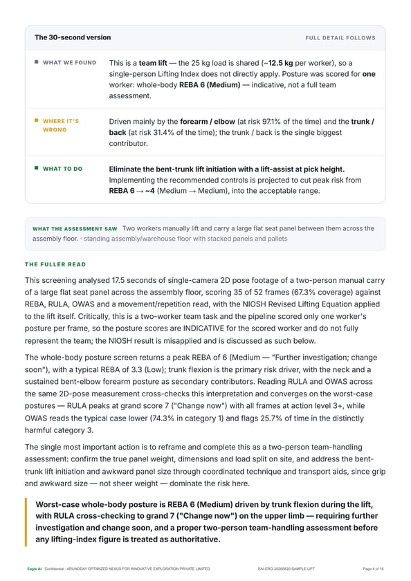 Report page 2 — 30-second summary