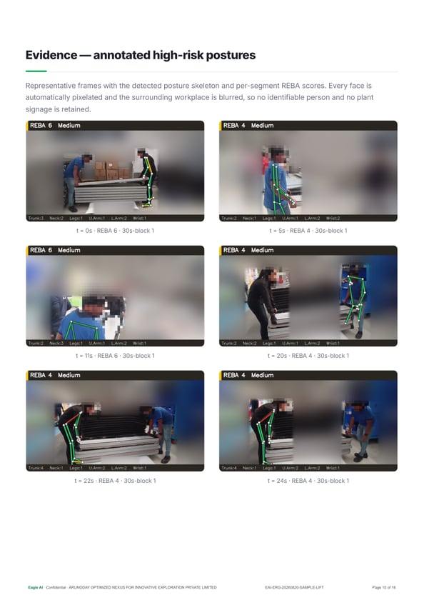 Report page 4 — Evidence frames
