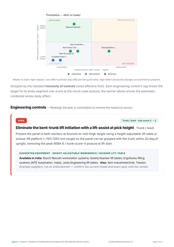 Report page 5 — Recommendations